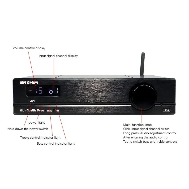 Auf Lager BRZHIFI X10 Hochleis – Audio Dac Bewertung und Preis