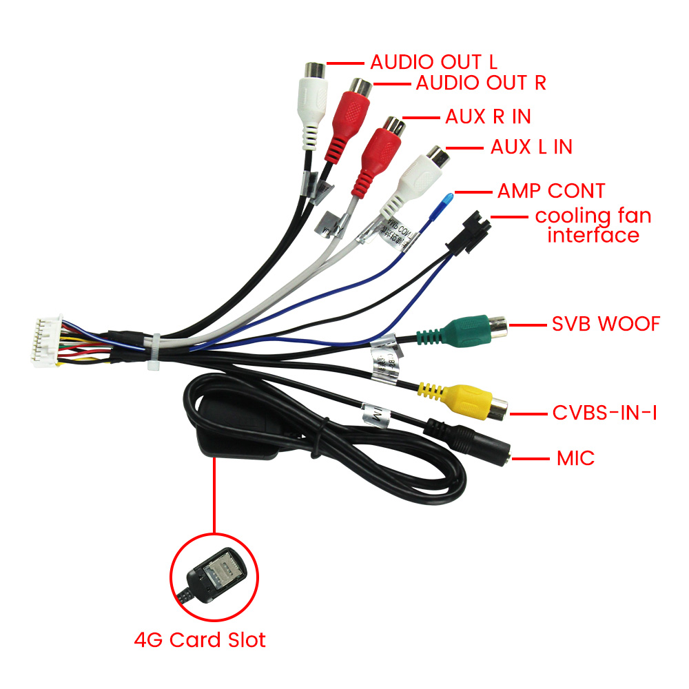 MEKEDE 20 Pin RCA Audio Video  – Audio Cable Rca Bewertung und Preis