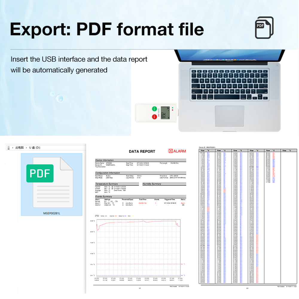 USB-Temperaturdatenlogger, Tem – Usb Sound Card Bewertung und Preis