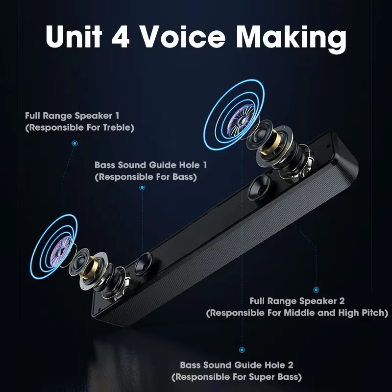 Heimkino-Bluetooth-Soundbar mi – Speaker Wire Bewertung und Preis