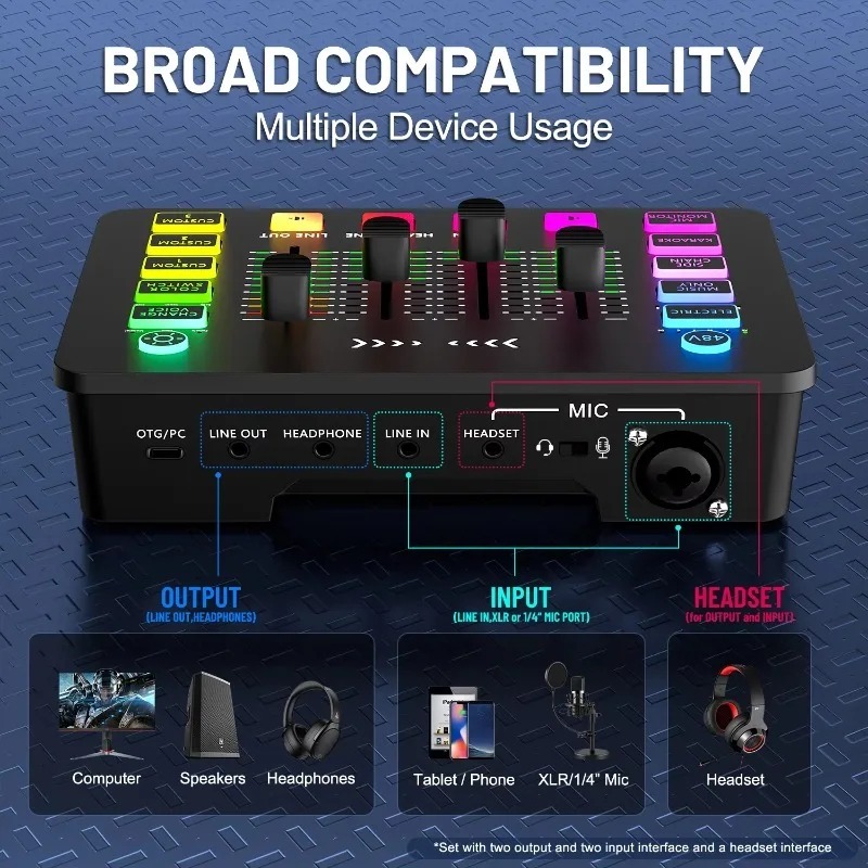 ZX230 Live-Stream Soundkarte K – Condenser Microphone Kit Bewertung und Preis