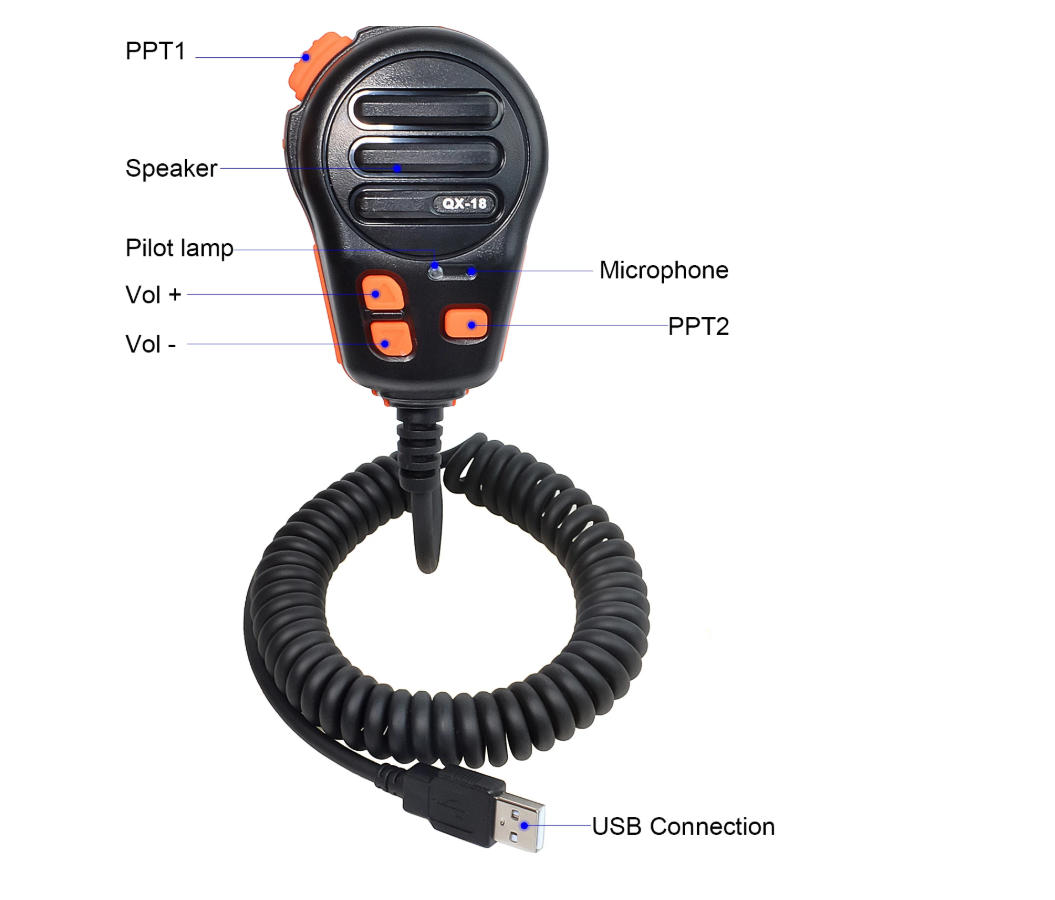 Handmikrofon mit Lautsprecher  – Speaker Terminal Bewertung und Preis